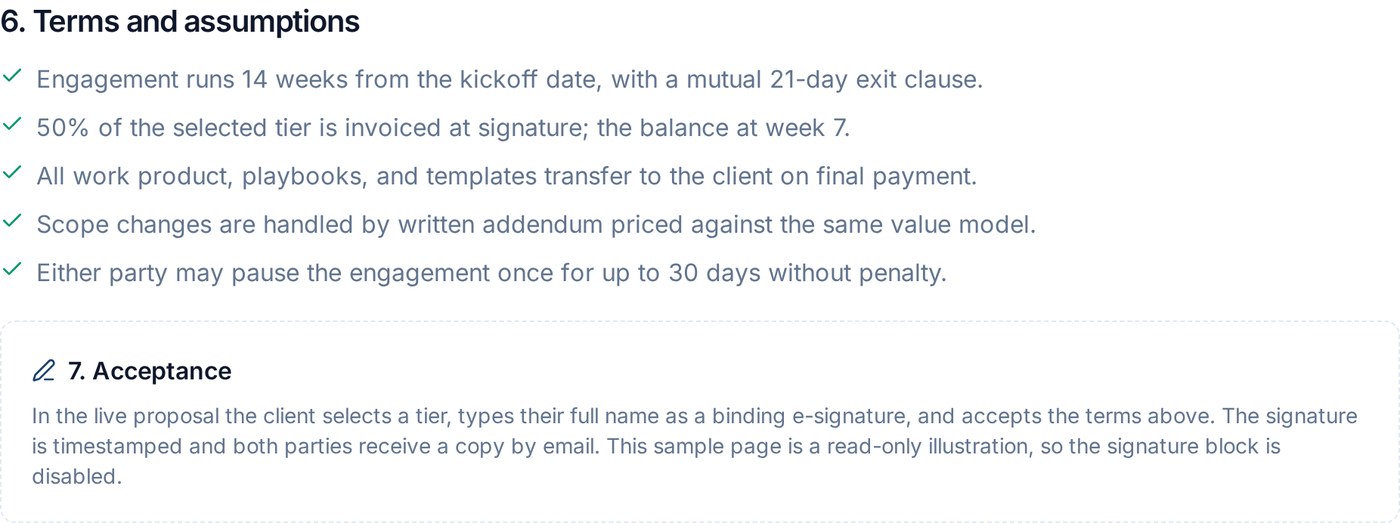 Terms and acceptance section of a PropelQuote proposal listing payment schedule and exit clause above a typed e-signature acceptance block.